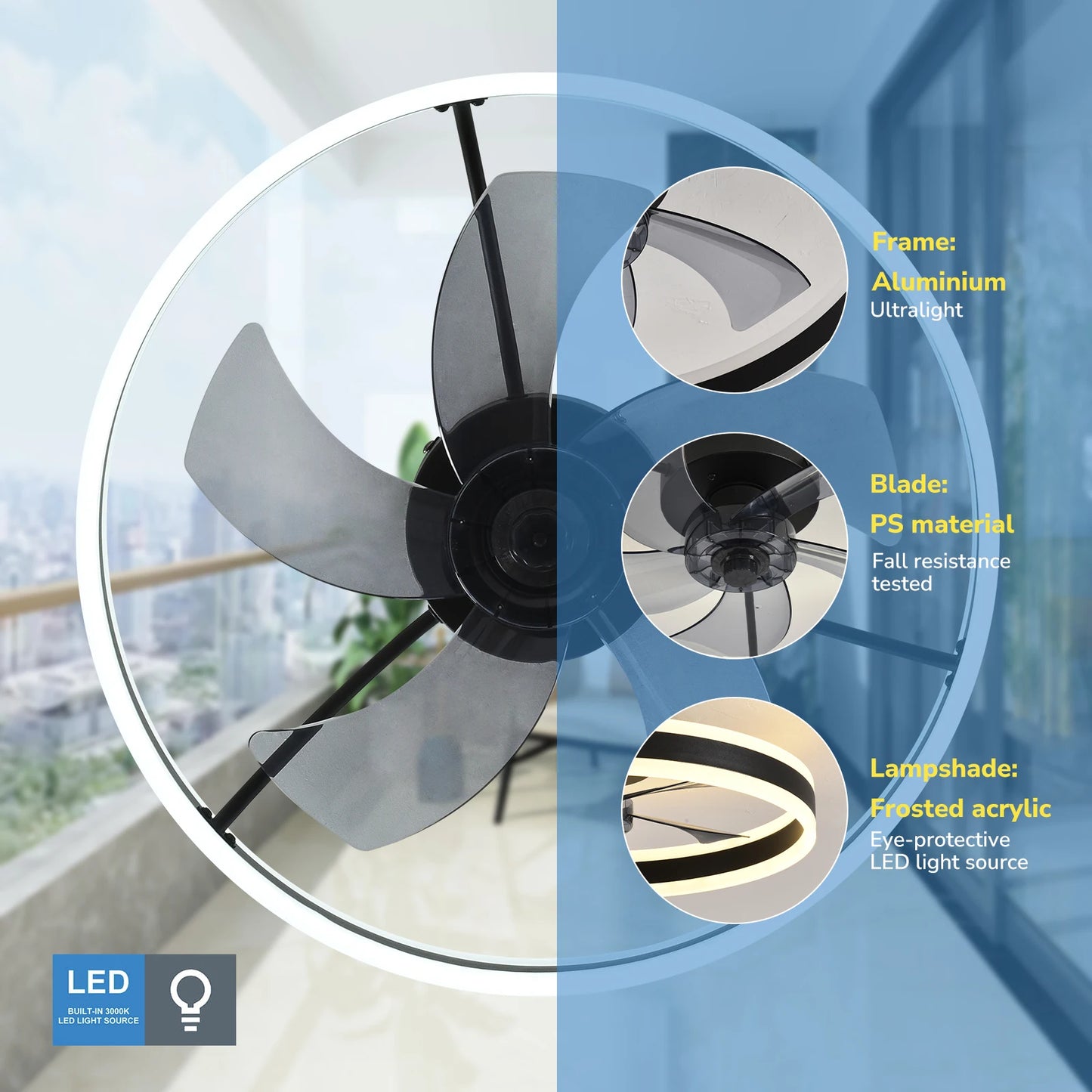 Orison Ceiling Fan With Remote Control Flush Mount Dimmable LED