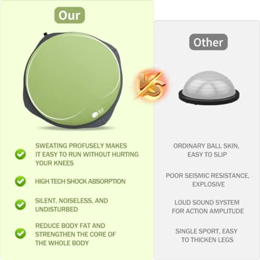 XMSJ Balancing Ball Half Ball Balance Trainer For Core Training