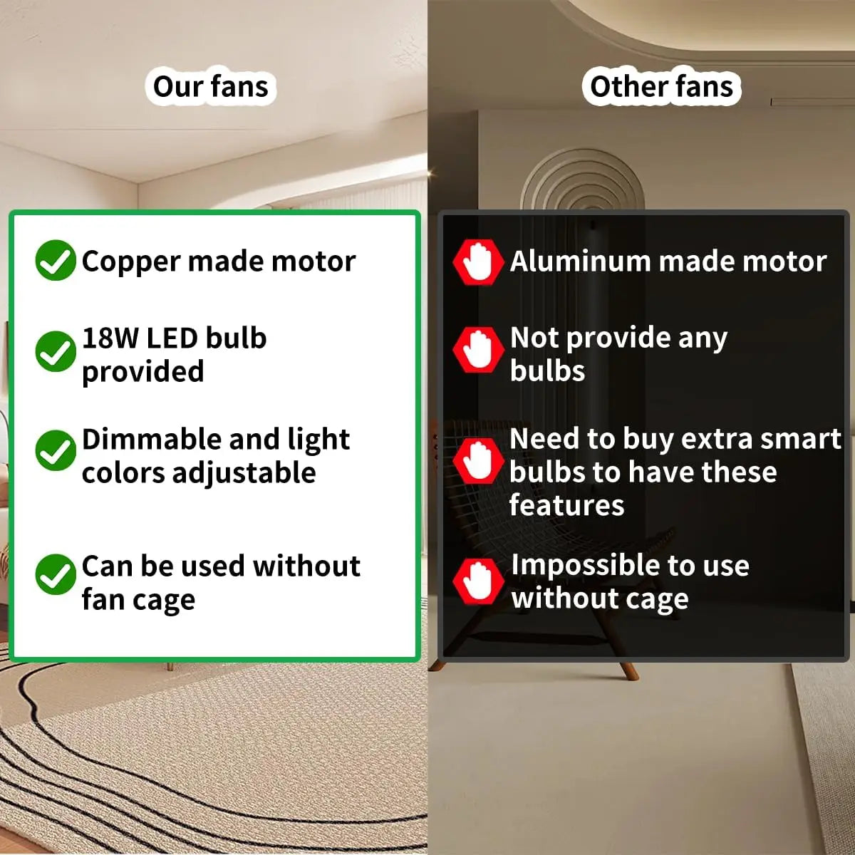 18W LED Dimmable Boho Drum Caged Ceiling Fan With Light