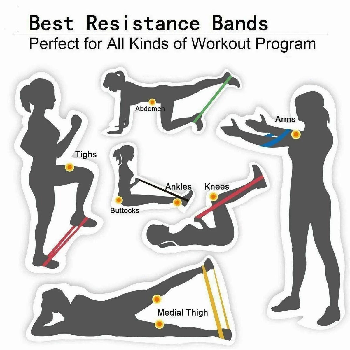 Resistance Loop Bands for Home Workouts
