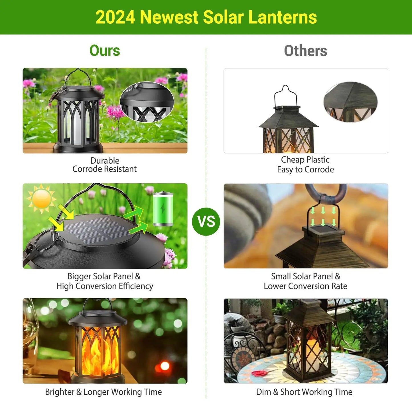 Solar Lantern Outdoor Lights 4 Pack Flickering Flame Waterproof Hanging Lanterns