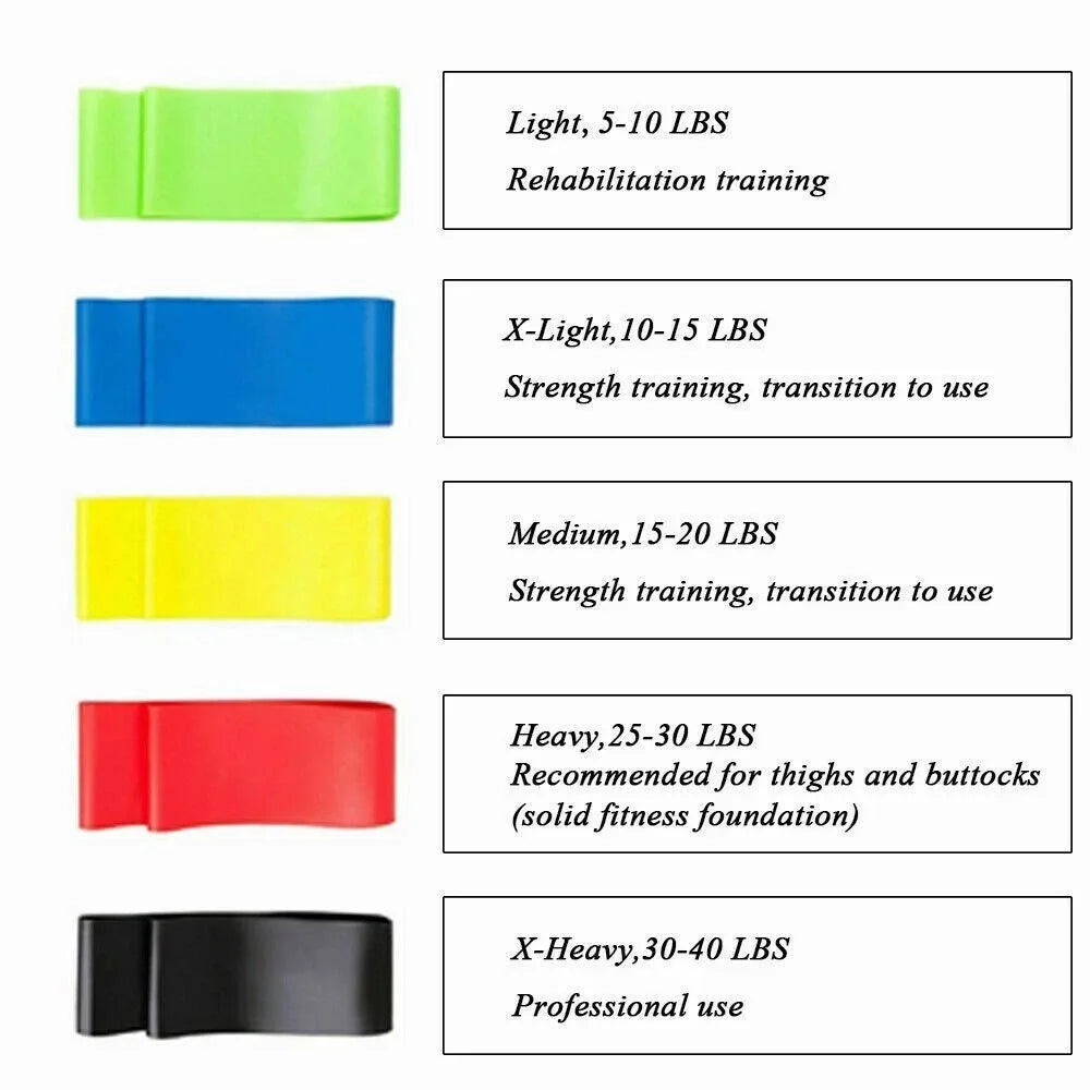 Resistance Loop Bands for Home Workouts