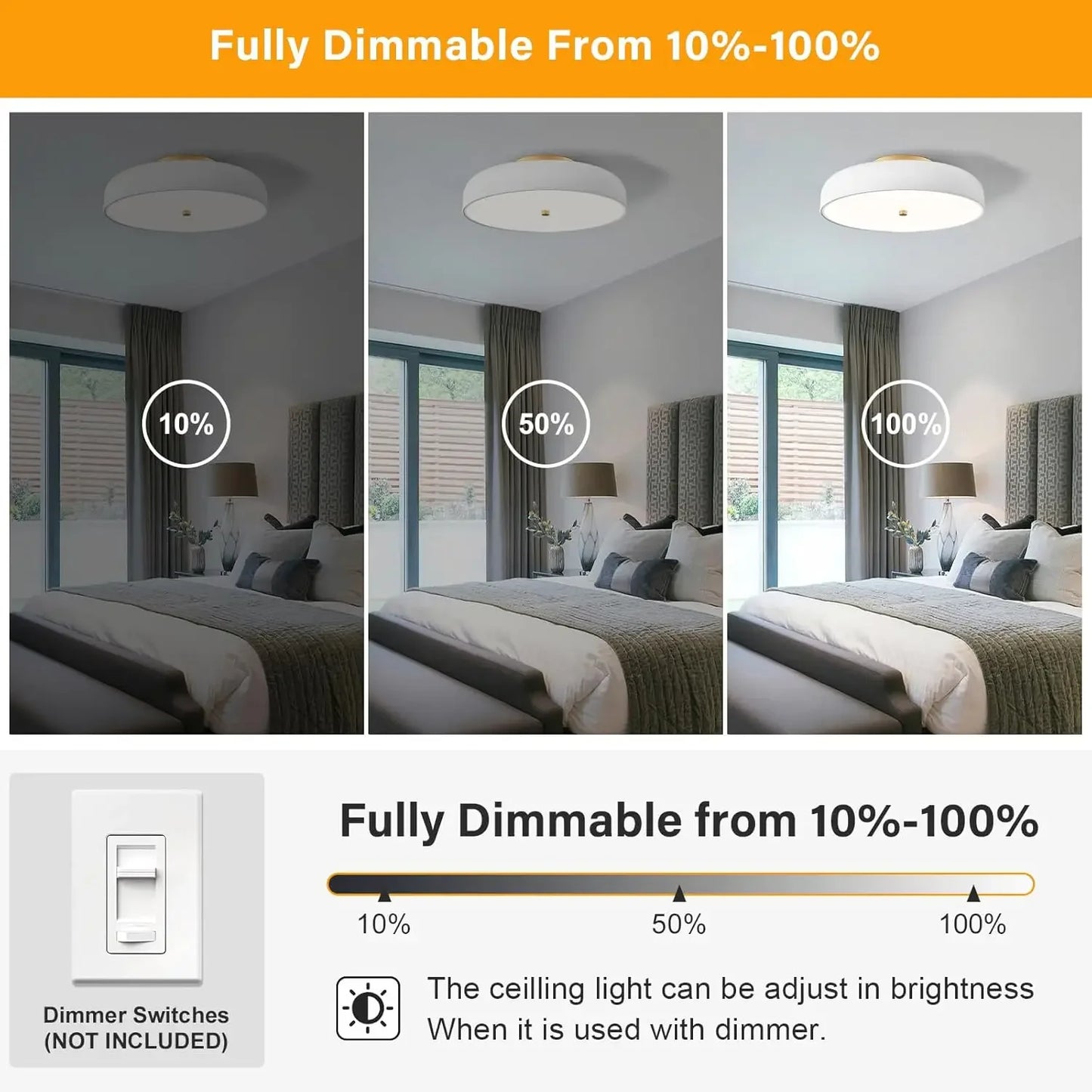 LED Ceiling Light Fixture 5CCT Mid Century Semi Flush Mount