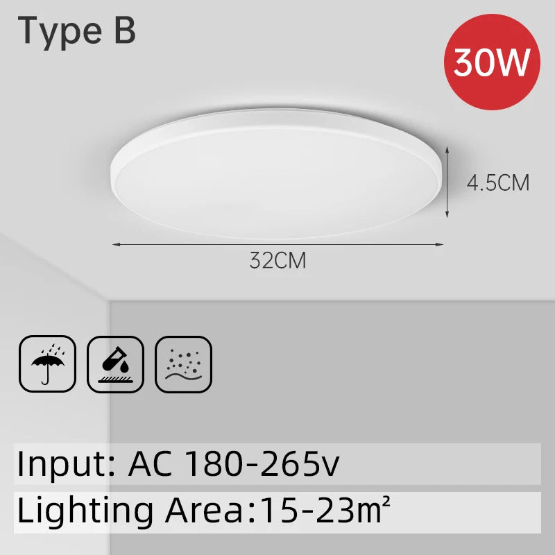 Chenben LED Ceiling Light Fixture for Kitchen and Bathroom