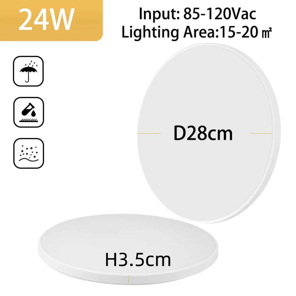 Chenben LED Ceiling Light Fixture for Kitchen and Bathroom