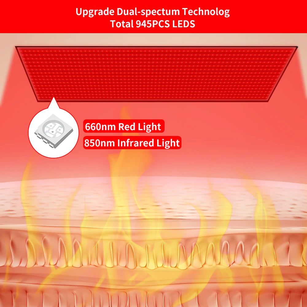 Full Body Red Light Therapy Mat 945 LEDs 660nm 850nm