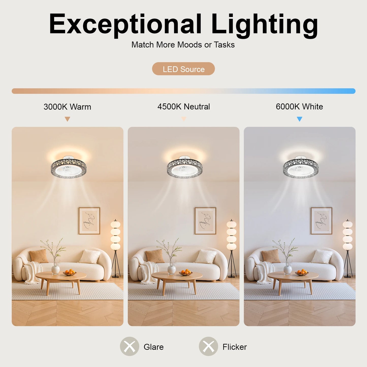 Ceiling Fan Light With Remote Control Modern ABS Low Noise