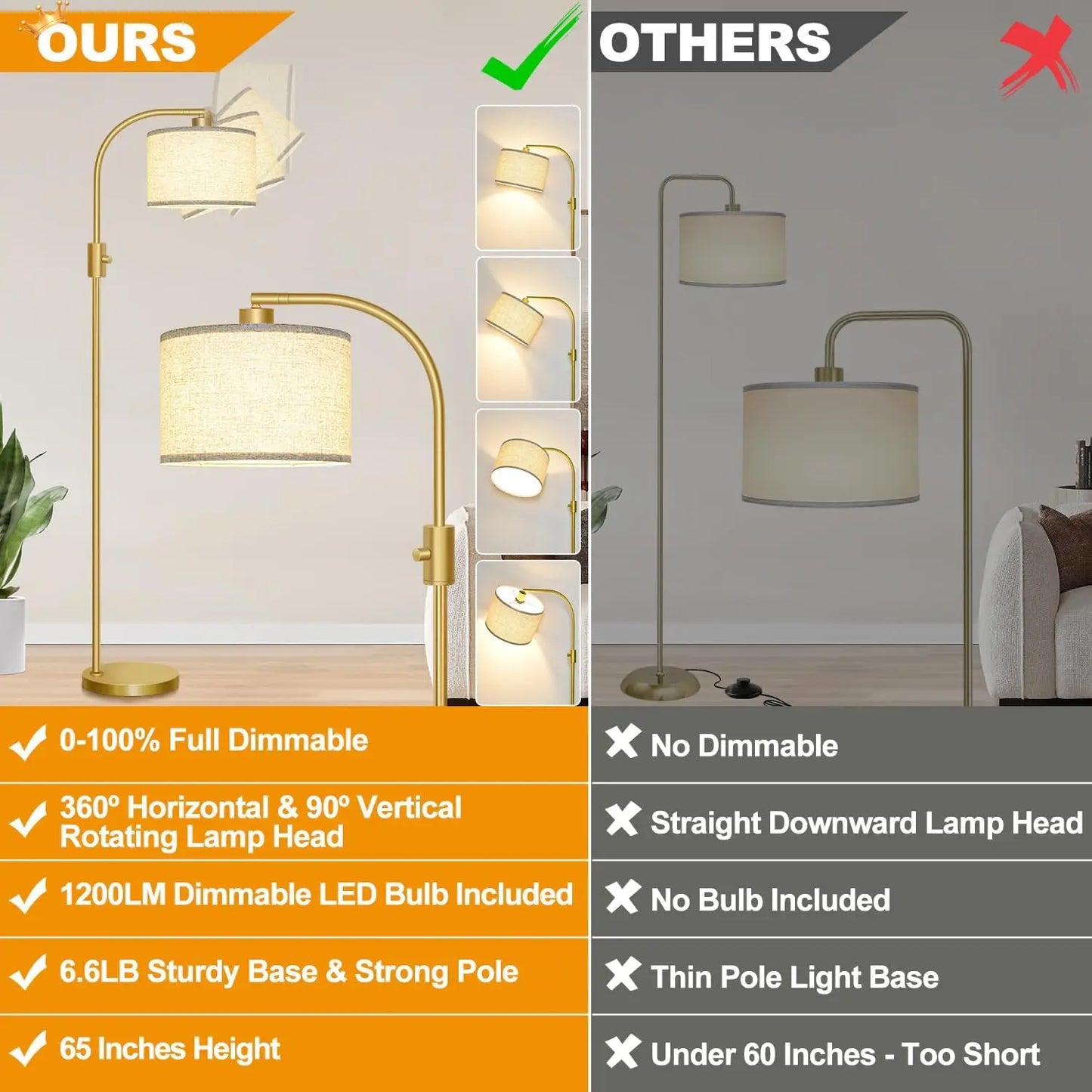 Modern Arc Dimmable Floor Lamp With Linen Shade 1200 Lumens LED Bulb Included