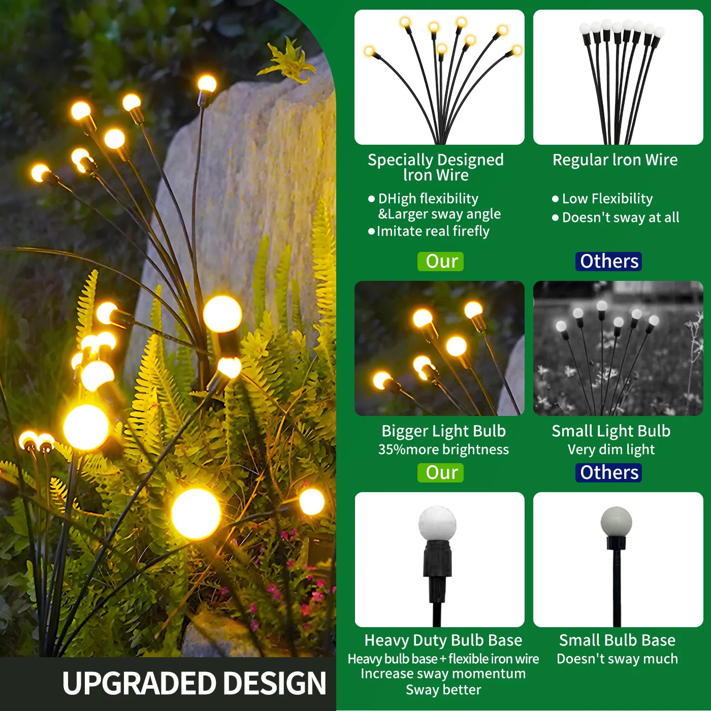 8-Head Solar Firefly Lights Outdoor LED Garden Pathway Waterproof