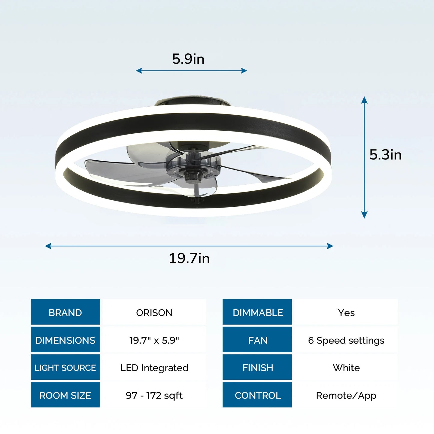 Orison Ceiling Fan With Remote Control Flush Mount Dimmable LED