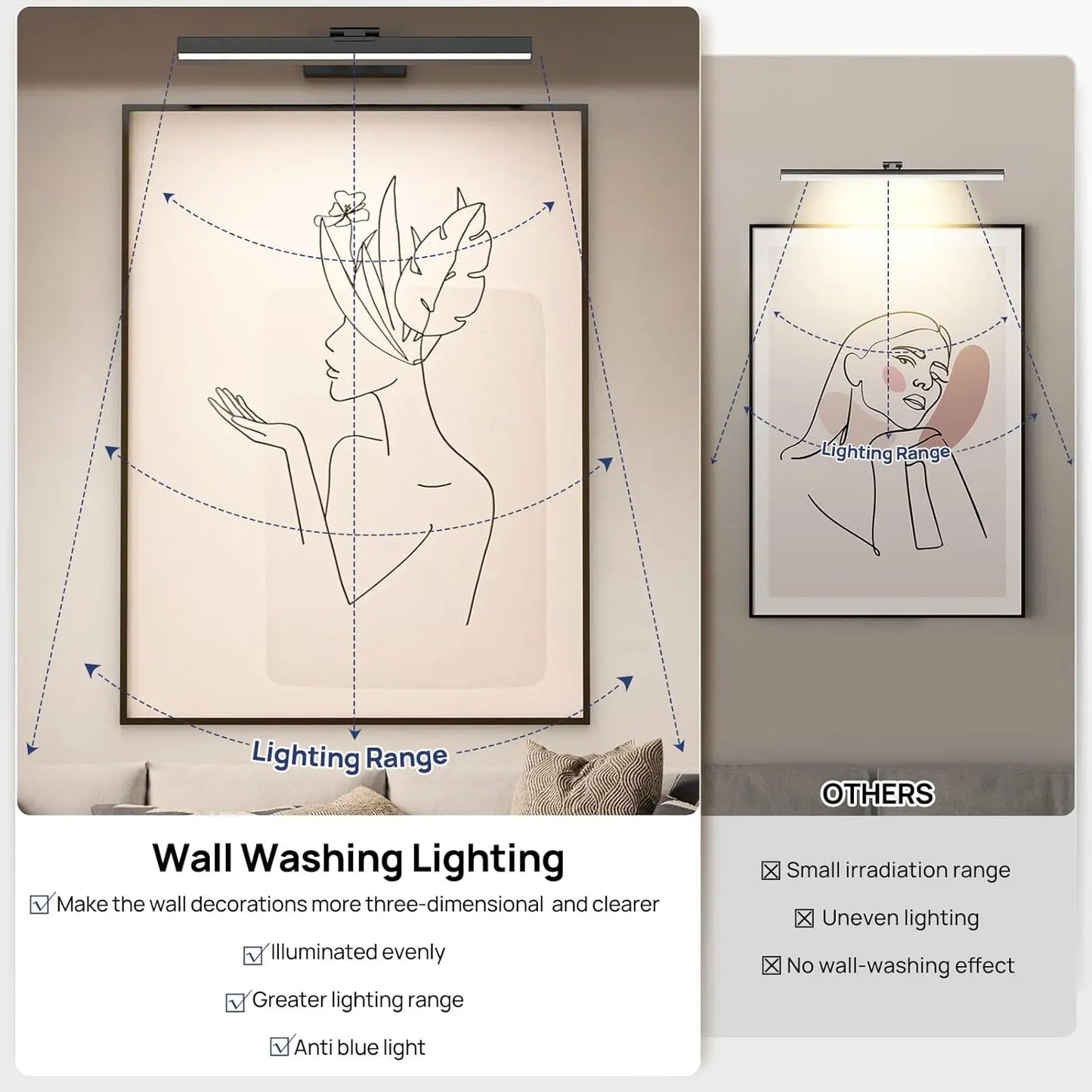 PRTILOUD Wireless Art Light Dimmable With Remote Control