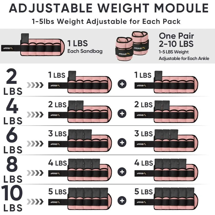 LISM 10lbs Adjustable Ankle Weights For Yoga Walking Running