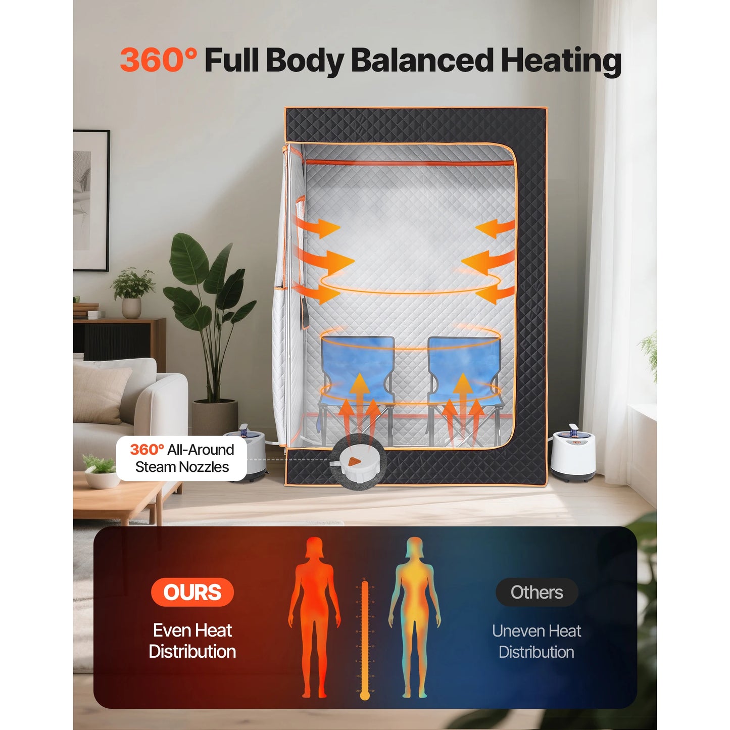 Portable Full Body Steam Sauna With Durable Stainless Steel Frame