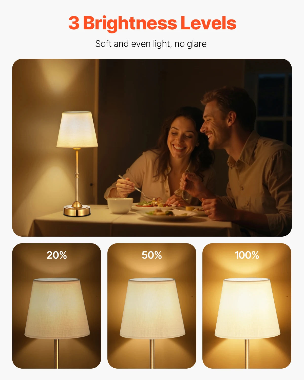 SucceBuy Cordless Desk Lamp With Fabric Shade And Rechargeable Battery