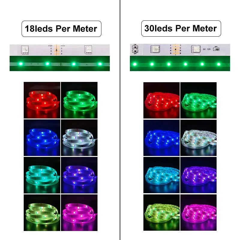 GOOLOOK RGB LED Strip Light Bluetooth Controller For Home