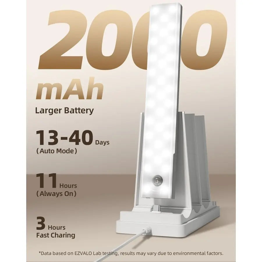 Under Cabinet Lighting With Charging Station And Wireless Motion Sensor