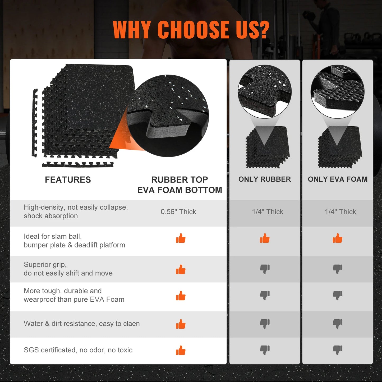 SucceBuy Gym Floor Mats EVA Foam Rubber Interlocking Workout Mats