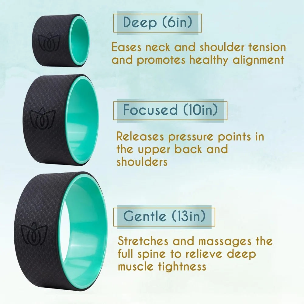 Florensi Yoga Wheel Set 3 Pack Back Pain Stretcher Roller