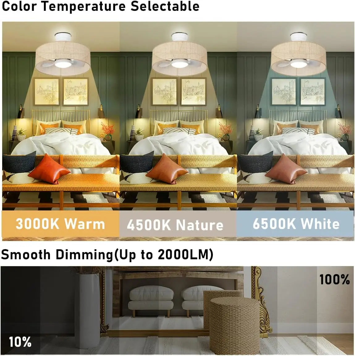 18W LED Dimmable Boho Drum Caged Ceiling Fan With Light