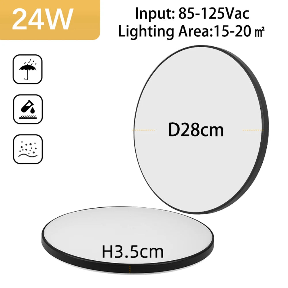 Chenben LED Ceiling Light Fixture for Kitchen and Bathroom