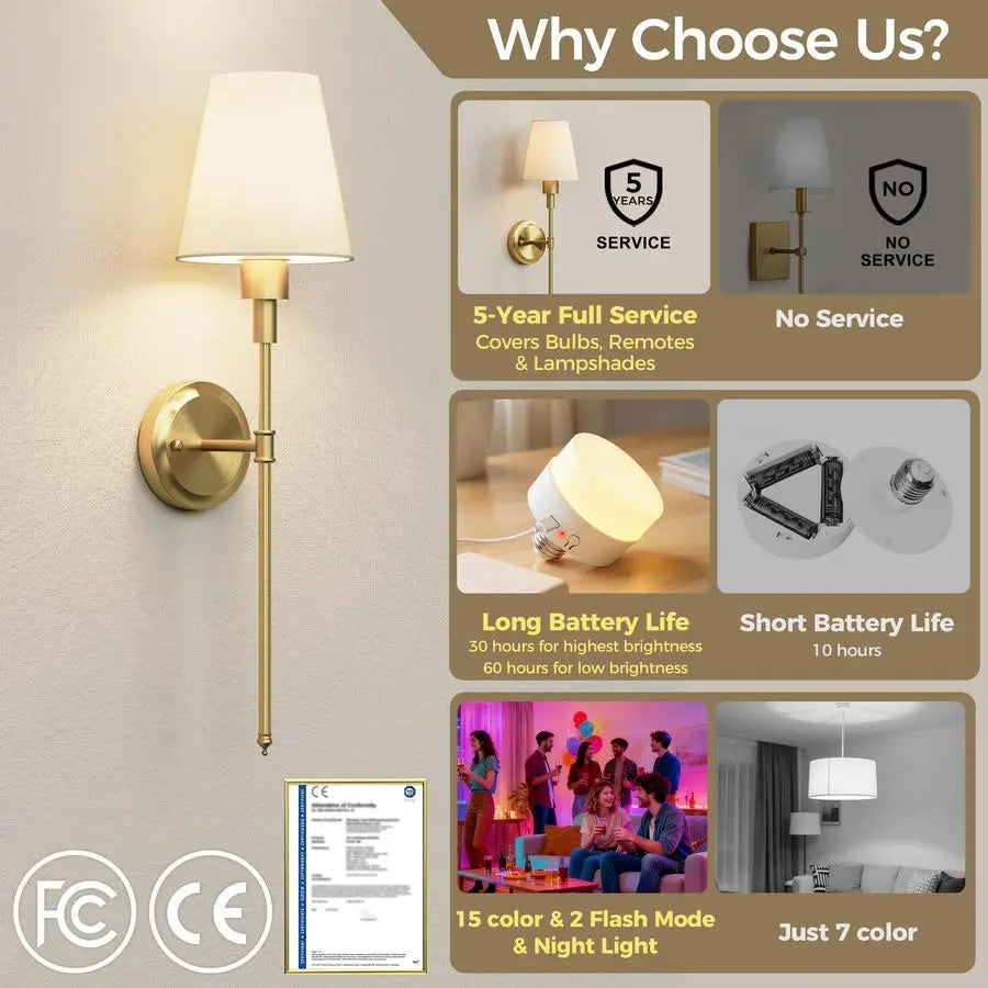 Battery Operated Wall Sconce Rechargeable Wireless Set Of Two