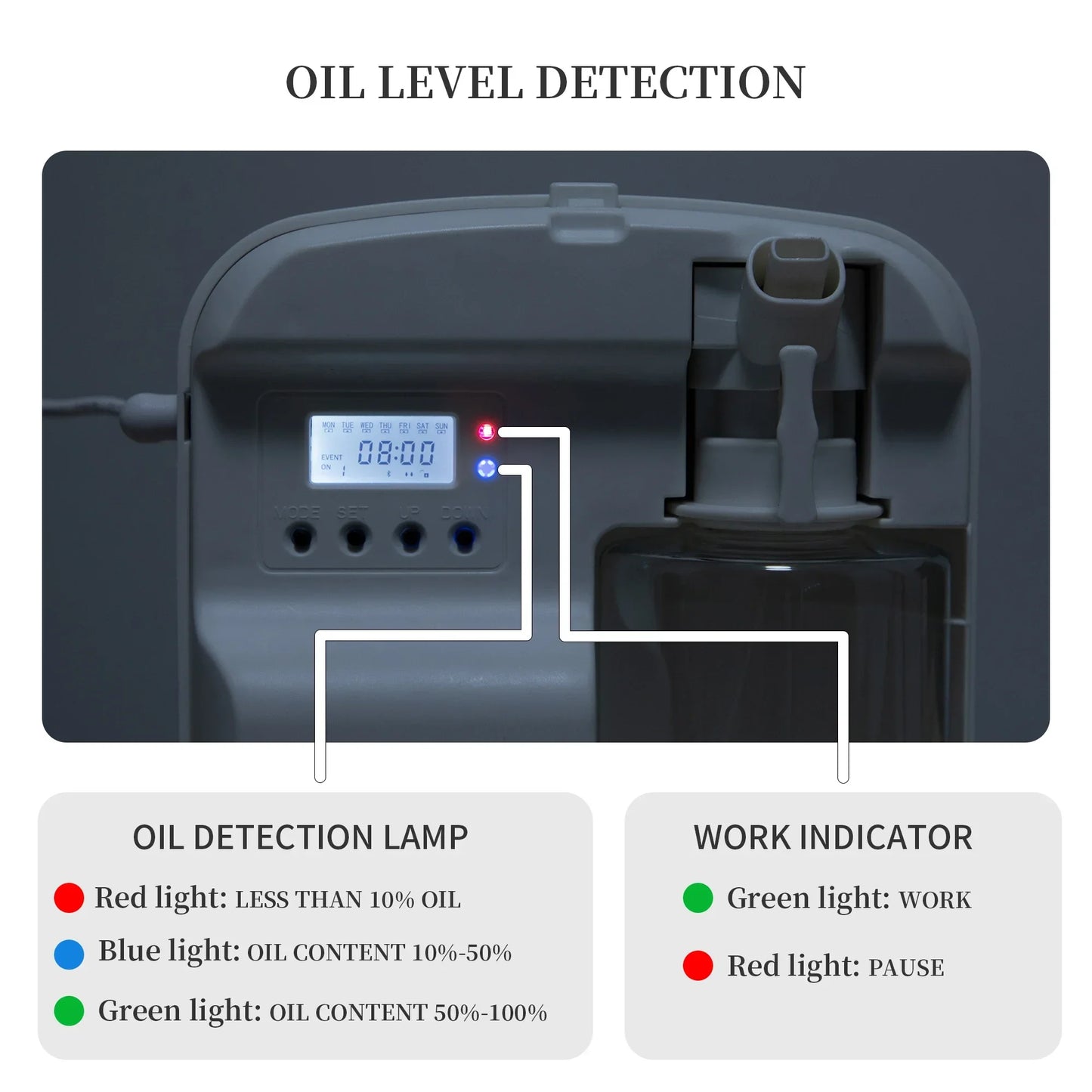 Namste 1000 Cubic Meter Bluetooth Electric Perfume Aroma Diffuser