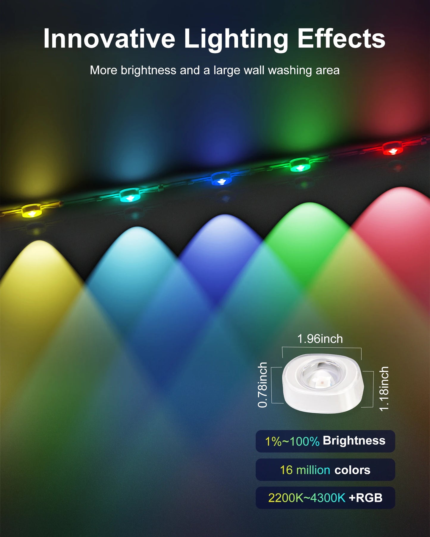 Aiopp RGBIC Outdoor Lights 60 90 LEDs IP67 Waterproof