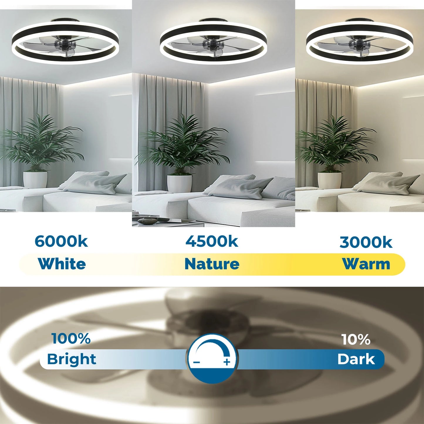 Orison Ceiling Fan With Remote Control Flush Mount Dimmable LED