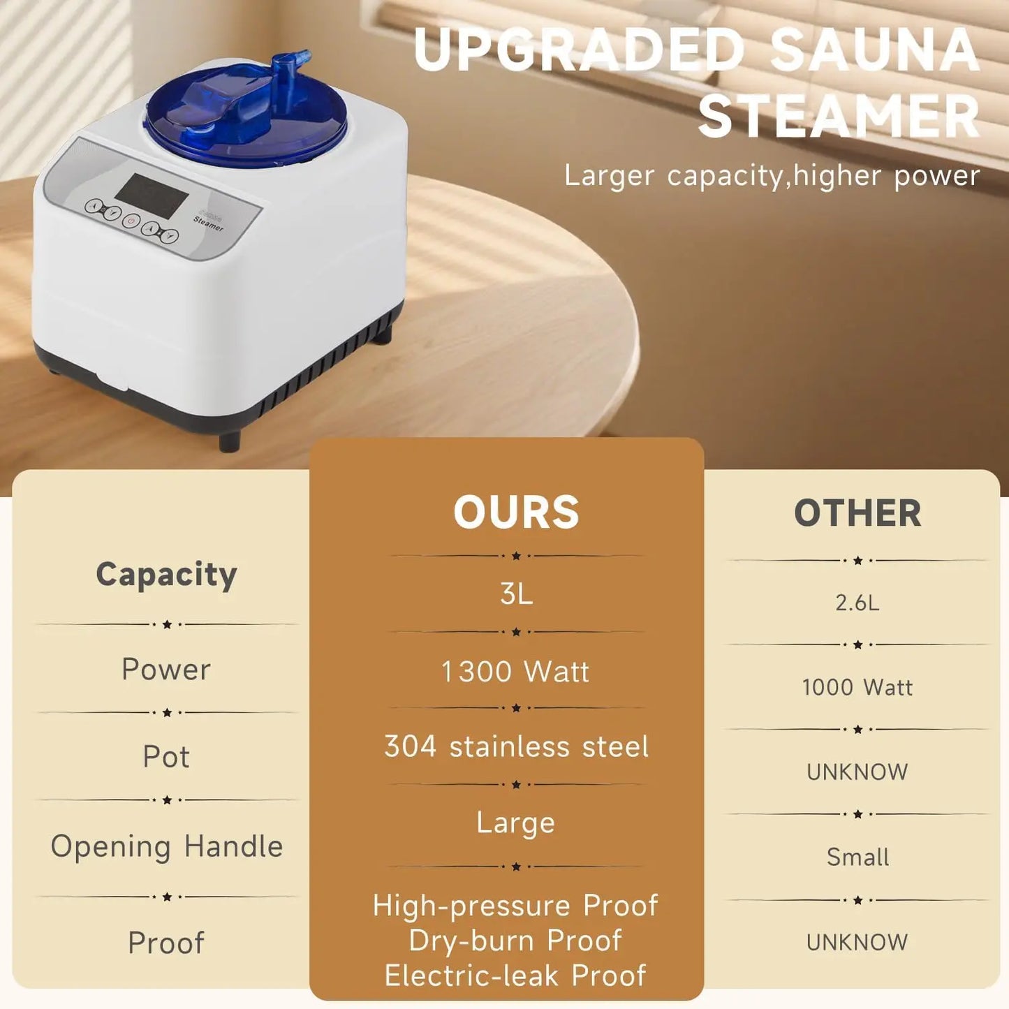 Portable Home Sauna With Steamer And Remote Control For Detox