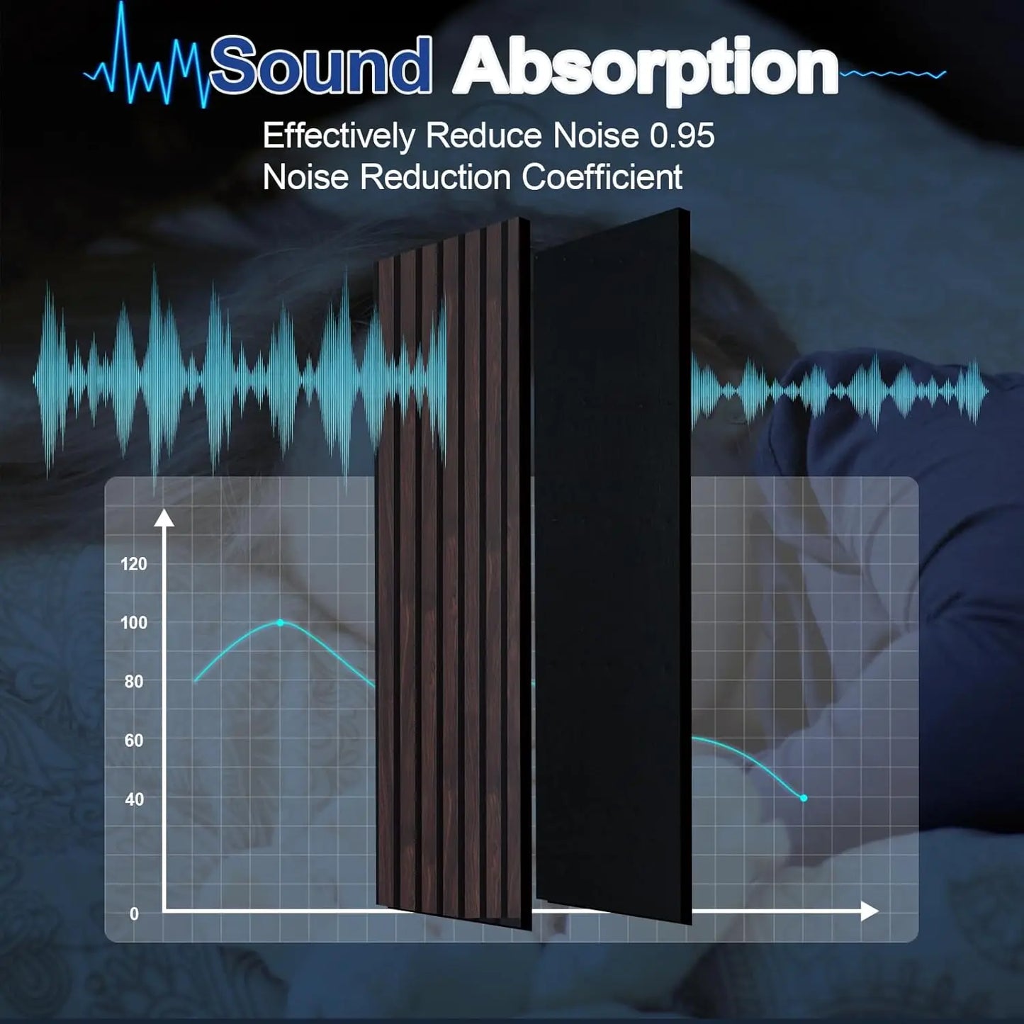 Wood Slat Wall Panels For Interior Soundproof Noise Cancelling Decor