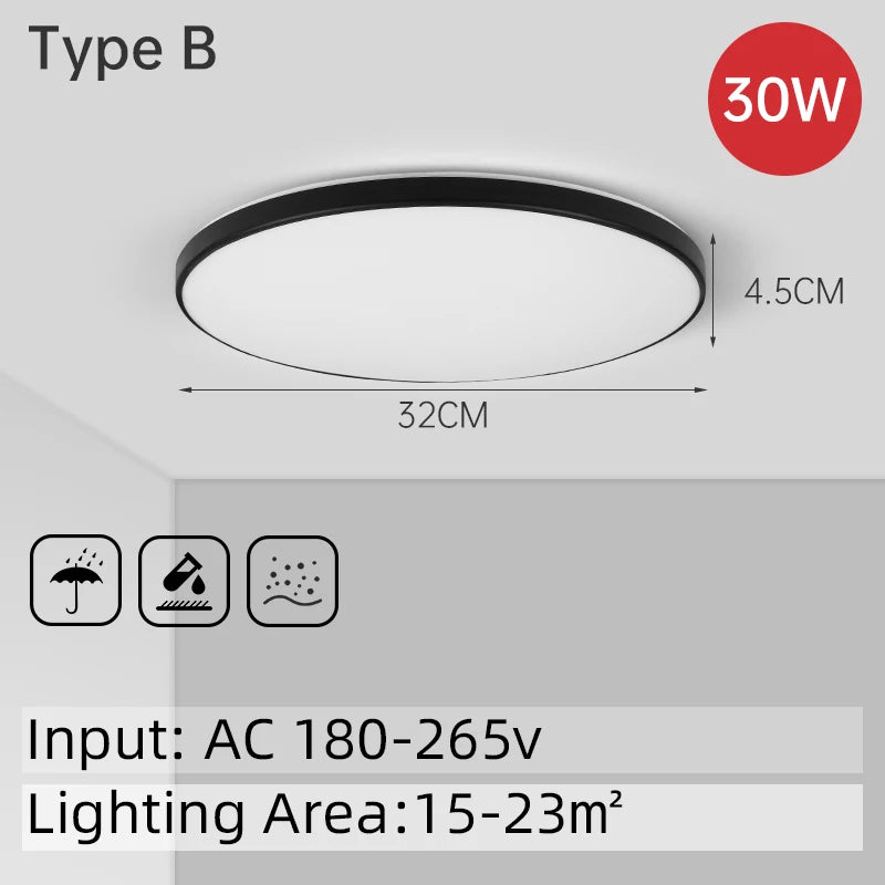Chenben LED Ceiling Light Fixture for Kitchen and Bathroom