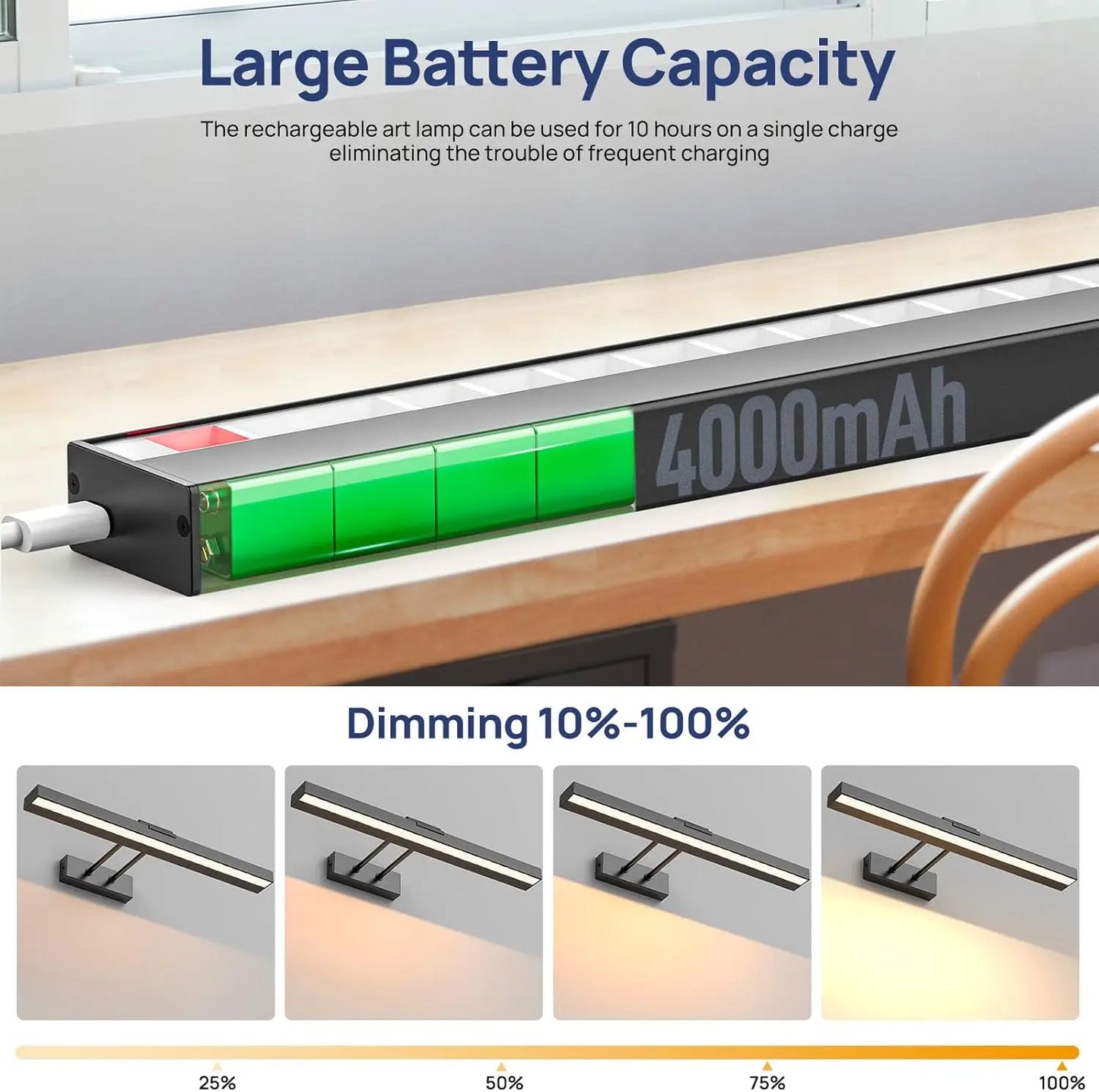 PRTILOUD Wireless Art Light Dimmable With Remote Control